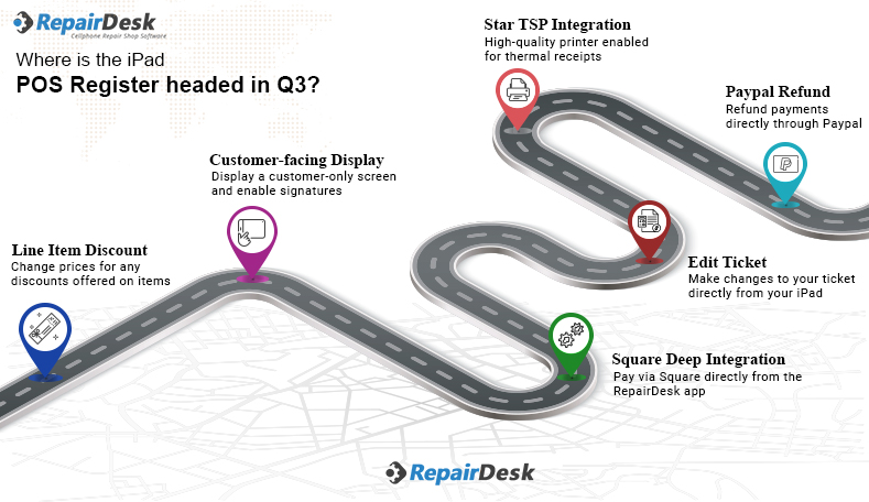 ipad-roadmap