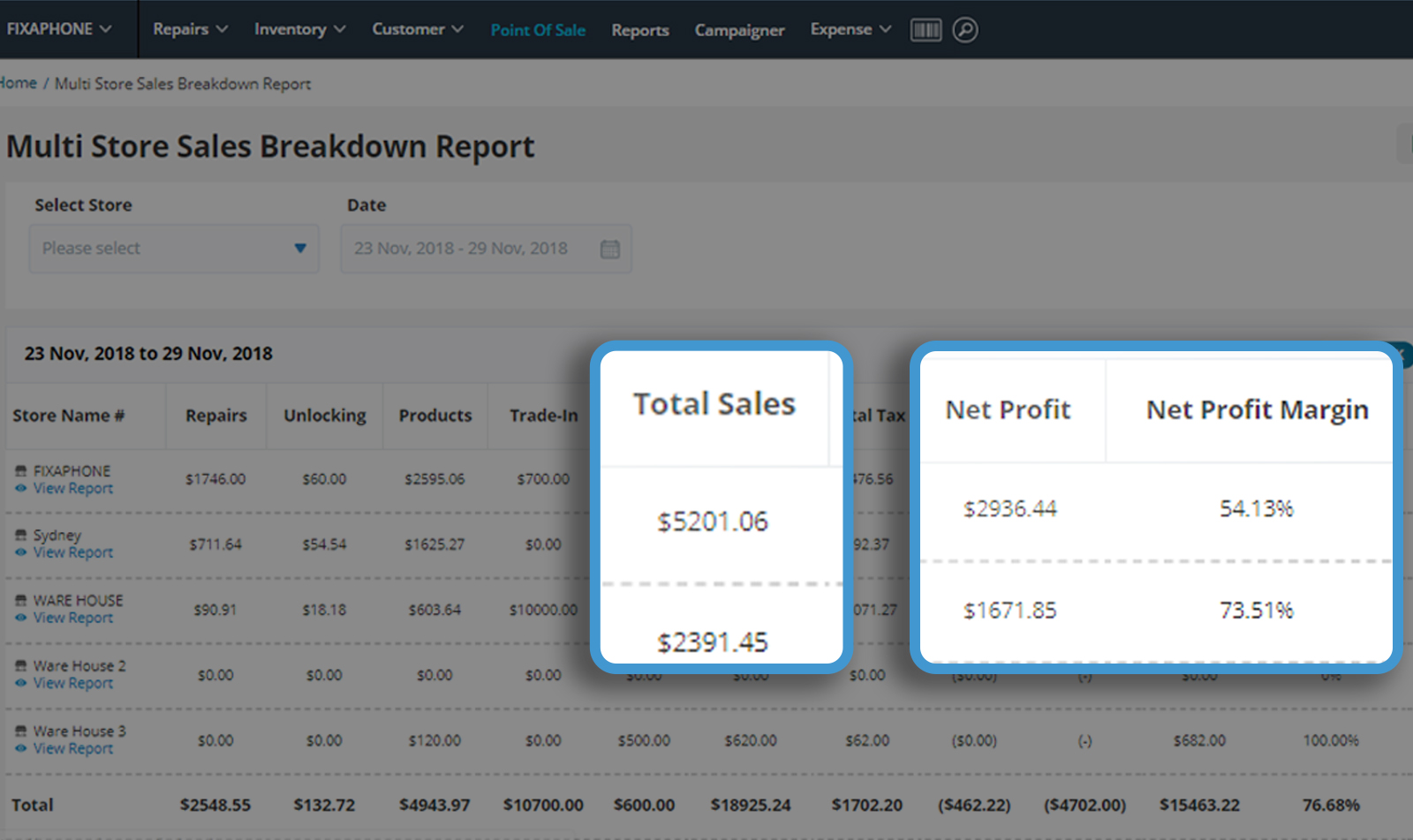 multisales report