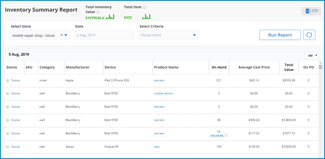 Web Release Notes: Quick View of Important Numbers! - RepairDesk Blog