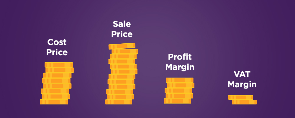 VAT Margin Scheme support in a repair shop POS software