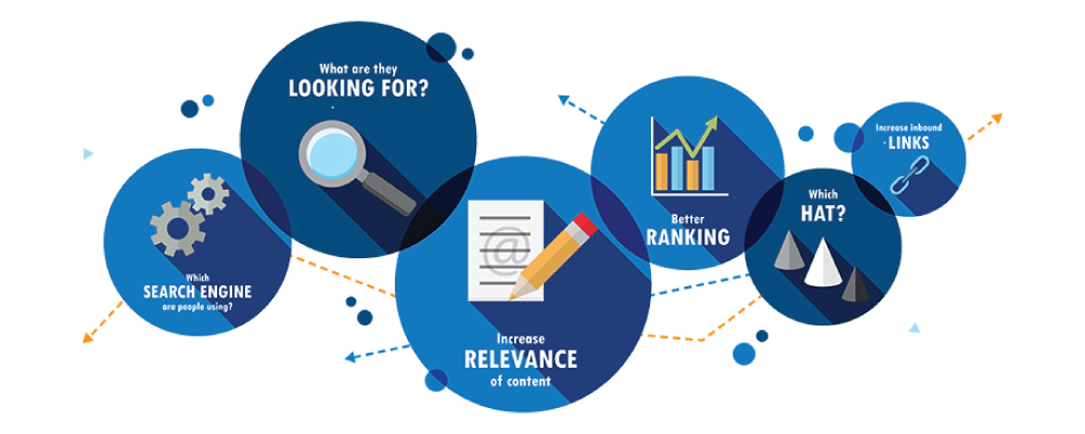 Free SEO Audit Report