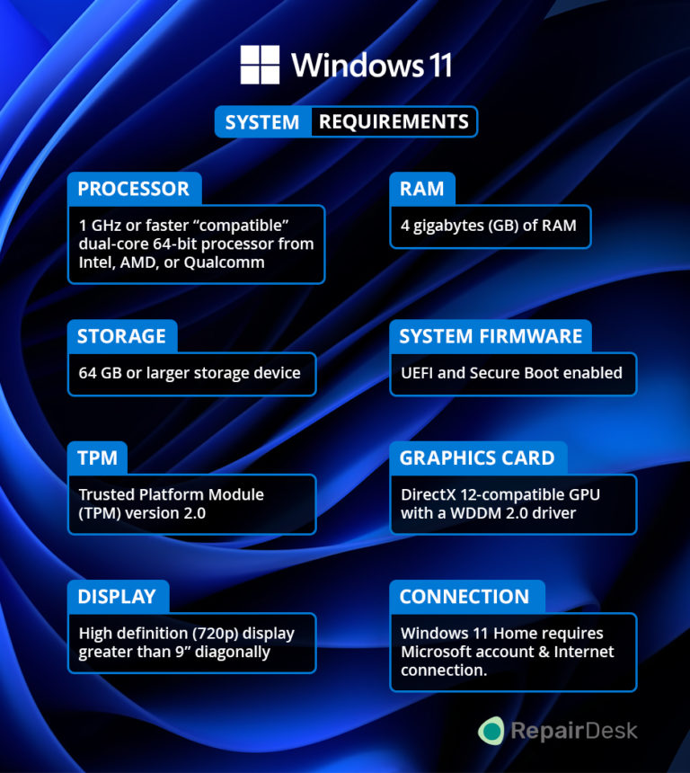 Windows 11 Review A Computer Repair Standpoint RepairDesk Blog