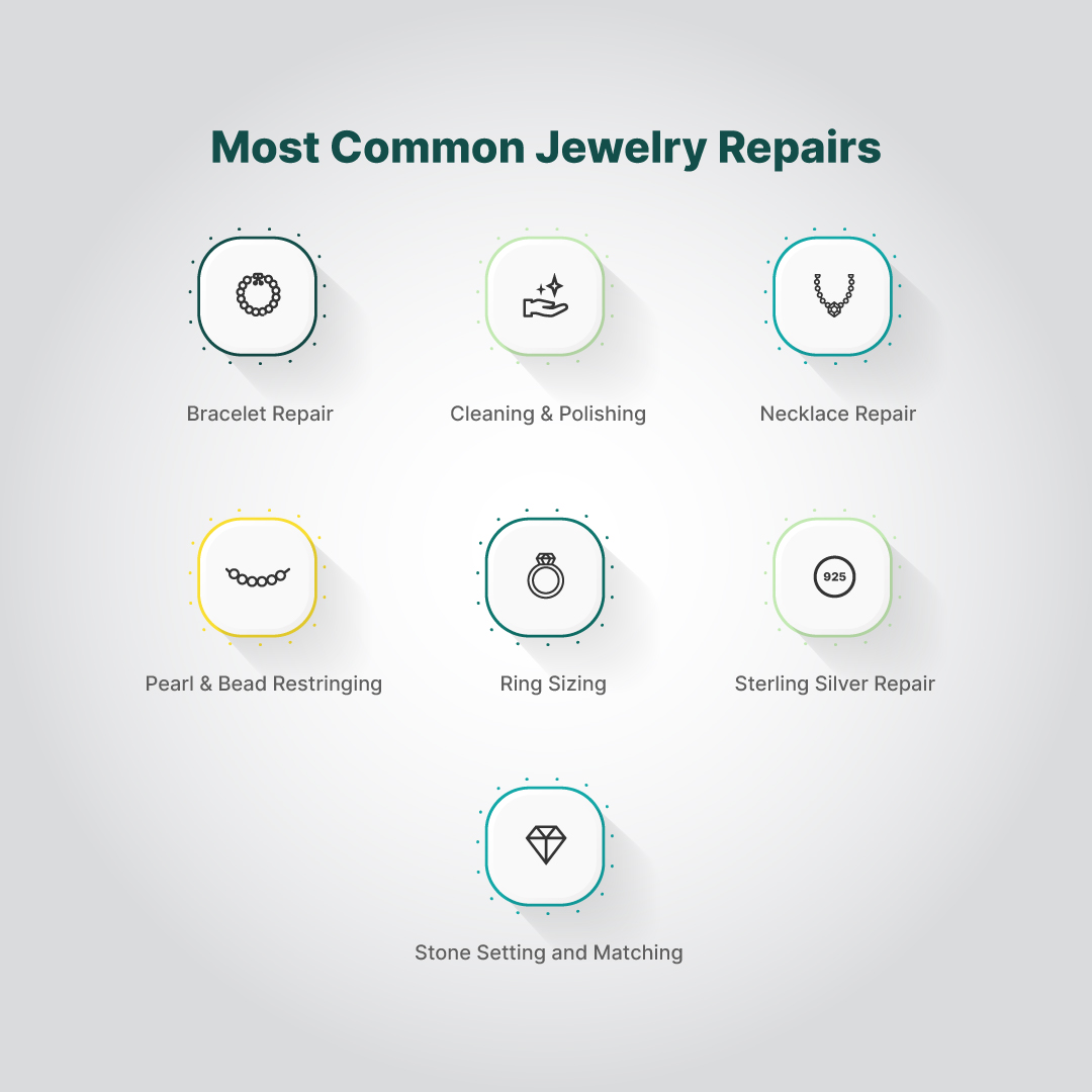 10 Simple Steps To The Perfect Jewelry Repair Process - RepairDesk Blog